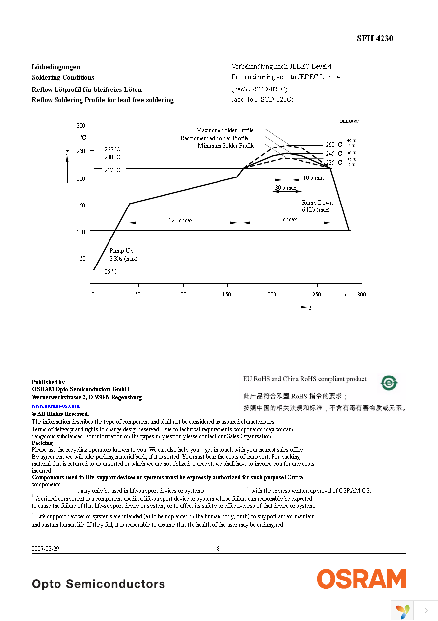 SFH 4230 Page 8